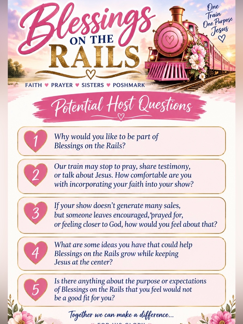 Blessings on the Rails Raid Train - Picture 3 of 7